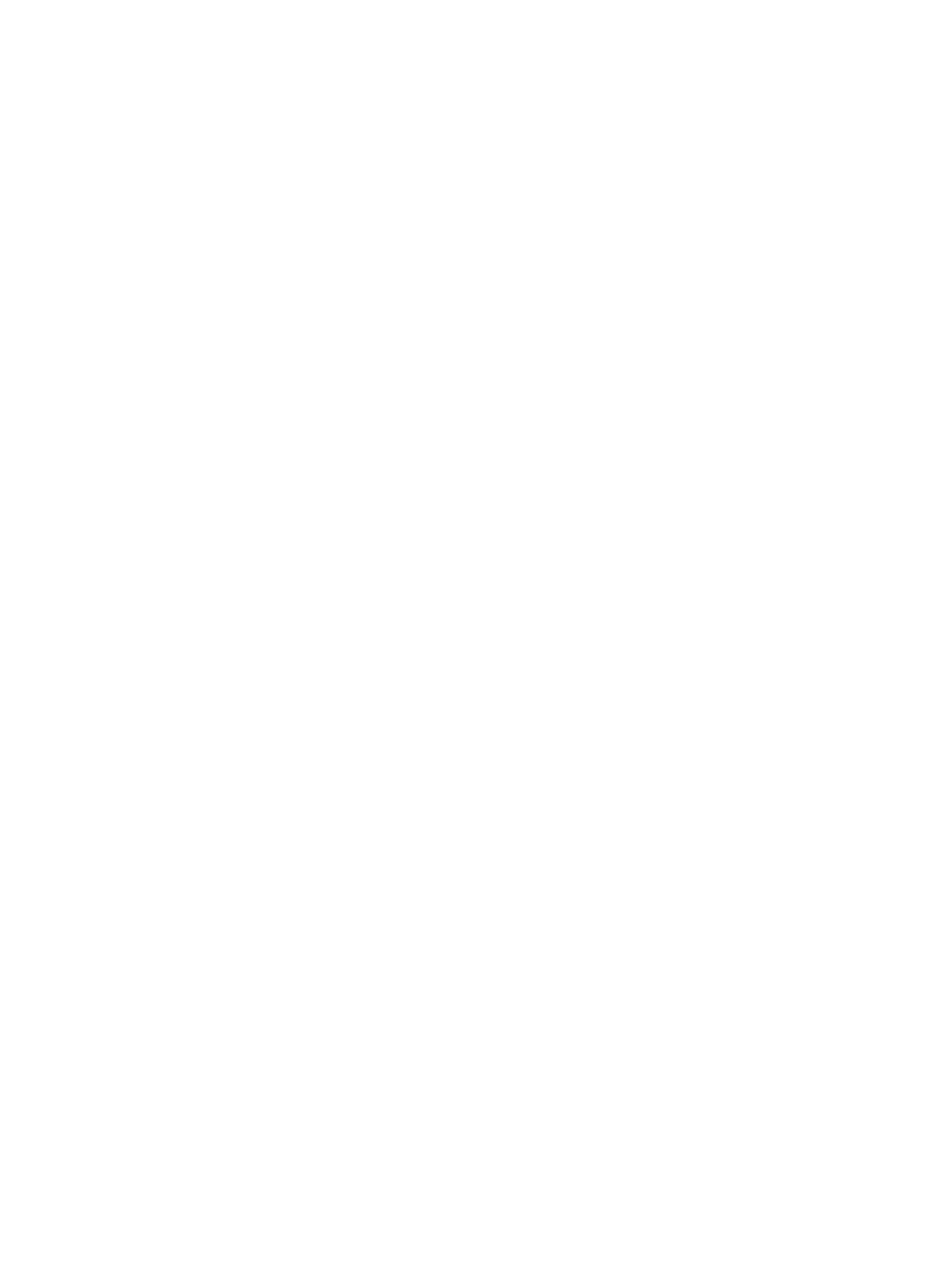 Camillo Industries Logo